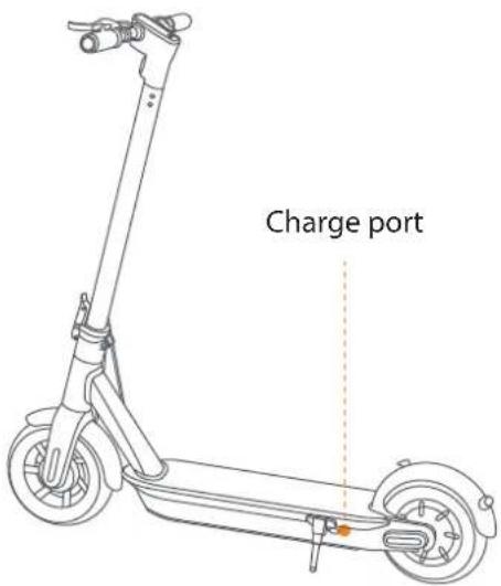 Charge port