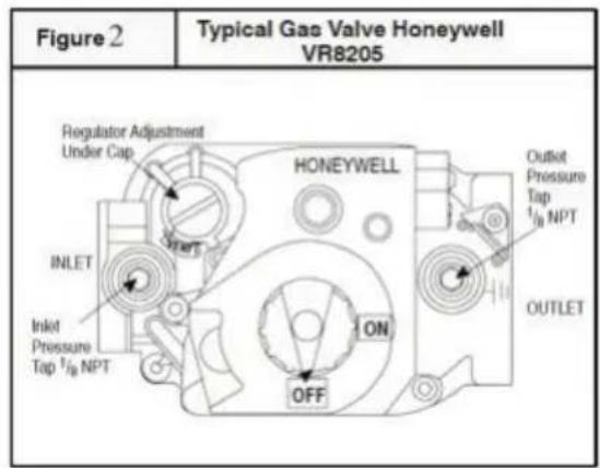 Figure 2 Typical Gas Valve Honeywell VR8205 Regulator Adjustment Under Cap HONEYWELL INLET Inlet Pressure Tap 1/8 NPT ON OFF Outlet Pressure Tap 1/8 NPT OUTLET