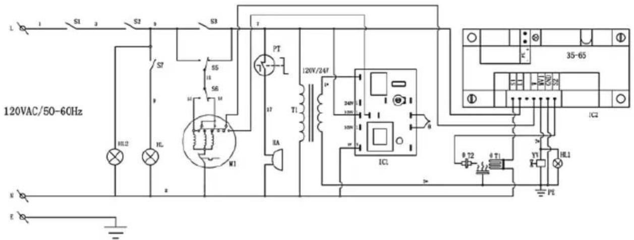 120VAC/50-60Hz L S1 S2 S3 T PT S7 55 11 56 M1 HL2 HL EA 120V/247 240V 300V 300V IC1 B B T2 B T1 Y1 HL1 PE 35-65 IC2 N E