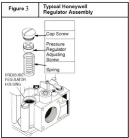 Figure 3 Typical Honeywell Regulator Assembly Cap Screw Pressure Regulator Adjusting Screw Spring PRESSURE REGULATOR HOUSING