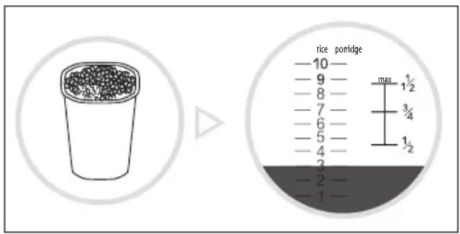 rice porridge -10- -9- -8- -7- -6- -5- -4- -3- -2- -1- max 1½ 3¼ 1½