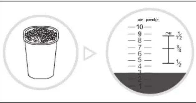 rice porridge -10 - -9 - -8 - -7 - -6 - -5 - -4 - 3 - 2 - 1 -