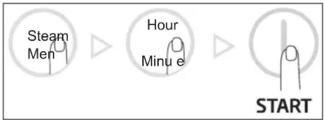 BEKO RCM67023R - Hện giờ - 2
