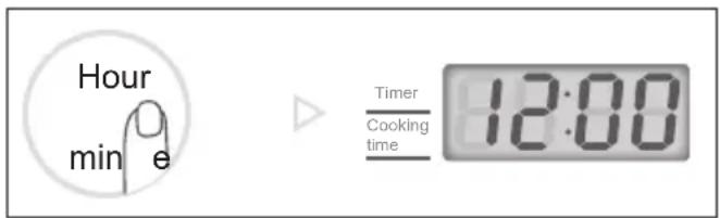 Hour min e Timer Cooking time 12:00