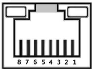 8 7 6 5 4 3 2 1