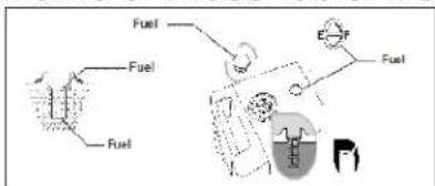Fuel Fuel Fuel Fuel Fuel