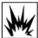 Lifan Energy Storm 3100iER-EFI - HAZARD SYMBOLS AND MEANINGS - 1