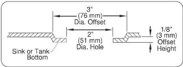 3" (76 mm) Dia. Offset 2" (51 mm) Dia. Hole 1/8" (3 mm) Offset Height Sink or Tank Bottom