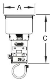 A C