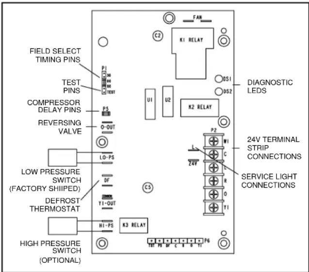 MRCOOL MHP15042A - Defrost Control - 1