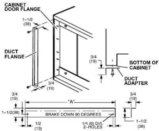 CABINET DOOR FLANGE 1-1/2 (38) DUCT FLANGE 3/4 (19) 3/4 (19) BOTTOM OF CABINET DUCT ADAPTER "A" 1-1/2(38) BRAKE DOWN 90 DEGREES 1/2 (13) 1/4 (6) DIA. 2-HOLES 3/4 (19) 1-1/2 (38)