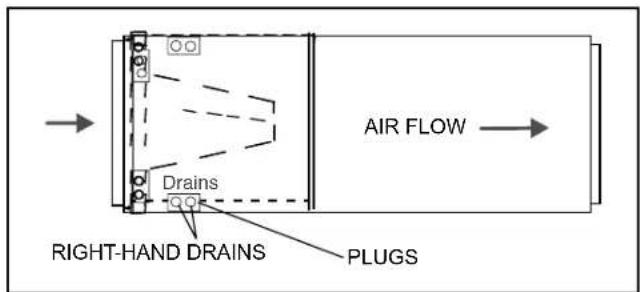 AIR FLOW Drains RIGHT-HAND DRAINS PLUGS