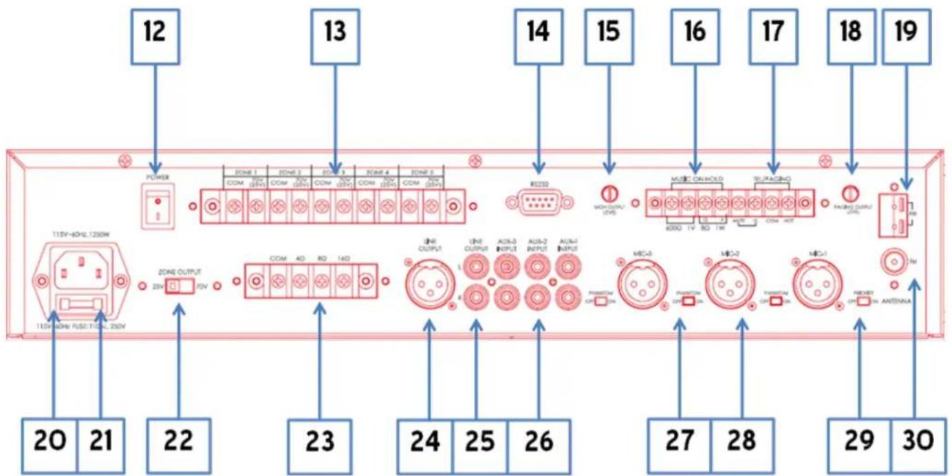 12 13 14 15 16 17 18 19 POWER ZONE 1 ZONE 2 ZONE 3 ZONE 4 ZONE 5 COM 1 COM 2 COM 3 COM 4 COM 5 COM 6 COM 7 COM 8 COM 9 COM 10 COM 11 COM 12 COM 13 COM 14 COM 15 COM 16 COM 17 COM 18 COM 19 R2232 HIGH OUTPUT ON HOLD TELEPACING METER ON COLD COM 1V 2V 3V COM 4V R2232 R2232 METER ON COLD TELEPACING COM 1V 2V 3V COM 4V R2232 R2232 ZONE OUTPUT COM 4D RD 14D LINE OUTPUT LINE OUTPUT AUX-0 INPUT AUX-2 INPUT AUX-4 INPUT PINERITOR CIP ON MIC-0 MIC-2 MIC-4 MIC-6 MIC-8 MIC-10 MINERITOR CIP ON ANTENNA 115V-60Hz,1250W 115V+40Hz,1250W 115V+40Hz,FUSIC,1250V 20 21 22 23 24 25 26 27 28 29 30