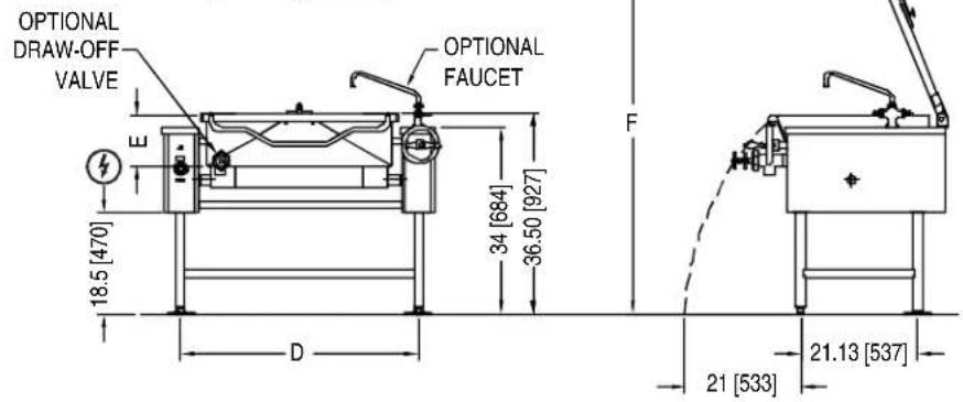 Blodgett BLT-30E - SERVICE CONNECTIONS - 3