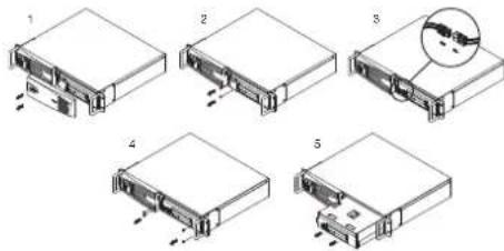 Diagram showing six views of a device with labeled components and an inset magnified view highlighting a cable or connector.
