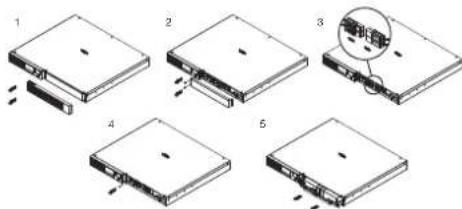 Diagram showing six steps of a device or storage unit with labeled components and a magnified inset highlighting the component.