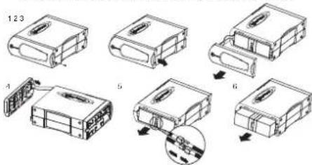 Technical diagram showing six sequential steps of a device component with labeled parts and directional arrows indicating movement.