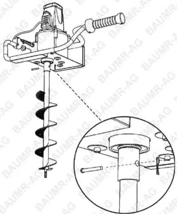 Technical diagram of a BAUMR-AG tool with labeled components and an inset close-up view showing internal structure.