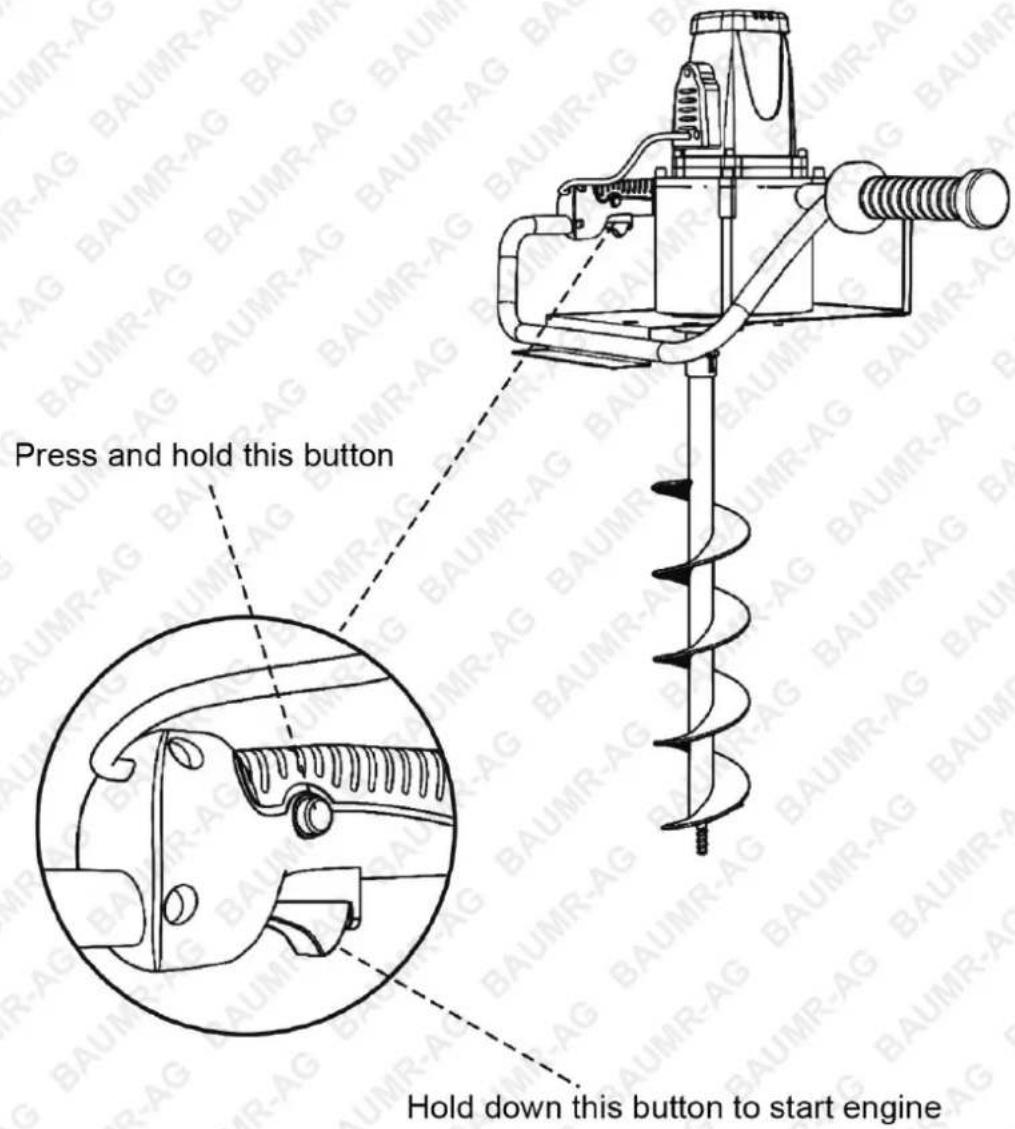 Press and hold this button Hold down this button to start engine