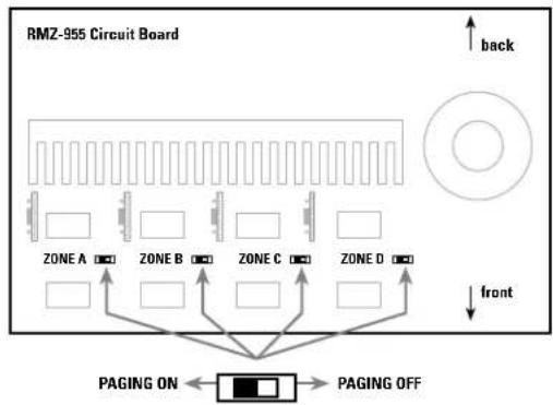 ROTEL RMZ-955 - Paging Inhibit - 1