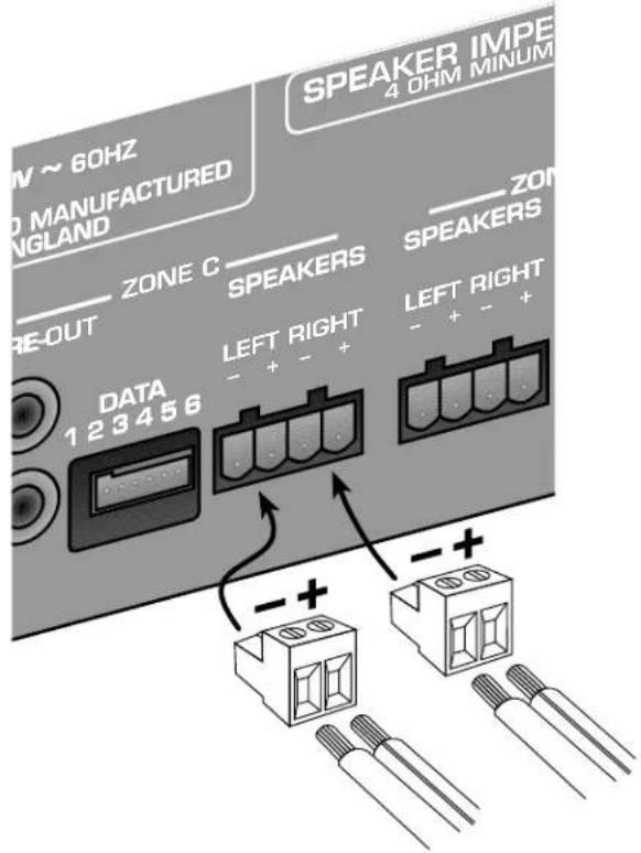 NV ~ 60HZ D MANUFACTURED NGLAND SPEAKER IMPE 4 OHM MINUM RE-OUT ZONE C SPEAKERS ZONE DATA 123456 LEFT RIGHT - + - + LEFT RIGHT - + - + - +