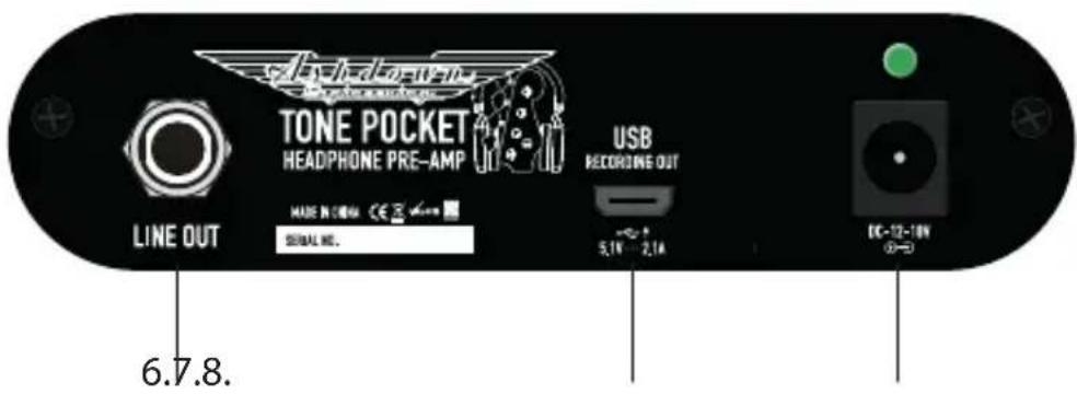 TONE POCKET HEADPHONE PRE-AMP USB RECORDING OUT LINE OUT 6.7.8. 5.1V - 2.1A DC-12-10V ①=0