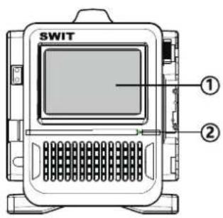 SWIT ① ②