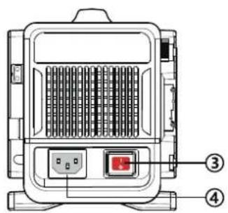 Technical diagram of a device rear panel with labeled components and numbered parts