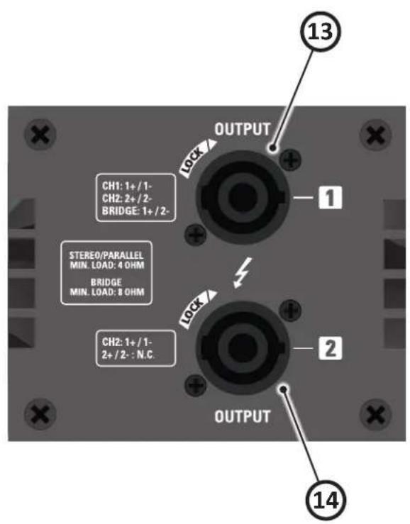 OUTPUT CH1: 1+/1- CH2: 2+/2- BRIDGE: 1+/2- STEREO/PARALLEL MIN. LOAD: 4 OHM BRIDGE MIN. LOAD: 8 OHM CH2: 1+/1- 2+/2- : N.C. OUTPUT 13 1 2 14