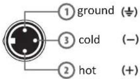 ① ground (÷) ③ cold (-) ② hot (+)