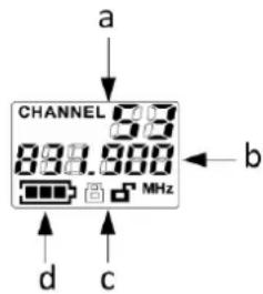 a CHANNEL 0.00 0.00.000 MHz b d c