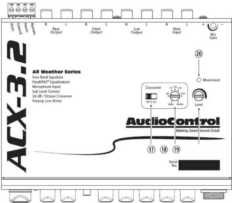 ACX-3.2 All Weather Series Four Band Equalizer ParaBASS® Equalization Microphone Input Sub Level Control 24 dB / Octave Crossover Preamp Line Driver AudioControl Making Good Sound Great Serial No. 20 Maximized Crossover 43 100 Hz 200 Hz Off I On 36Hz 300Hz Level 17 18 19