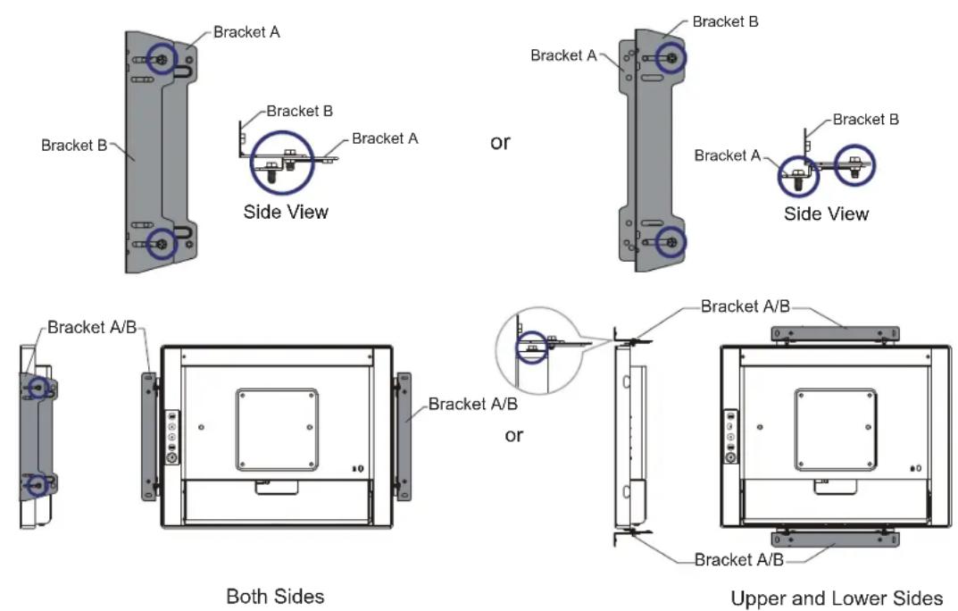 Bracket A Bracket B Bracket A Bracket B Side View or Bracket A Bracket B Bracket A Side View Bracket A/B Bracket A/B or Bracket A/B Upper and Lower Sides Both Sides