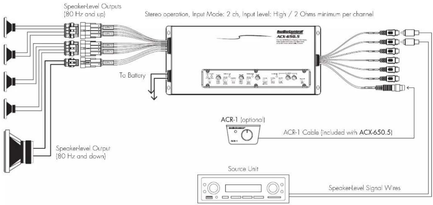 AudioControl ACX-650.5 - Power Connections - 2