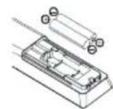 BLAUPUNKT 50UBC6000D - Fitting the batteries into the remote control - 2