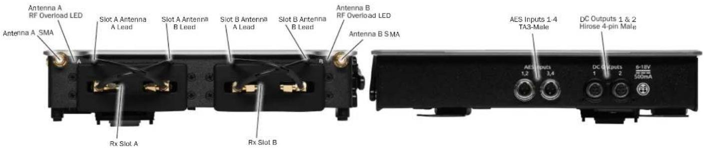 Antenna A RF Overload LED Slot A Antenna A Lead Slot A Antenna B Lead Slot B Antenna A Lead Slot B Antenna B Lead Antenna B RF Overload LED Antenna B SMA Antenna A SMA Rx Slot A Rx Slot B AES Inputs 1.4 TA3-Male DC Outputs 1 & 2 Hirose 4-pin Male AES Outputs 1.2 3.4 DC Outputs 1 2 6-18V 500mA