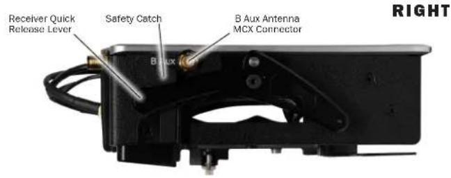 Receiver Quick Release Lever Safety Catch B Aux Antenna MCX Connector RIGHT