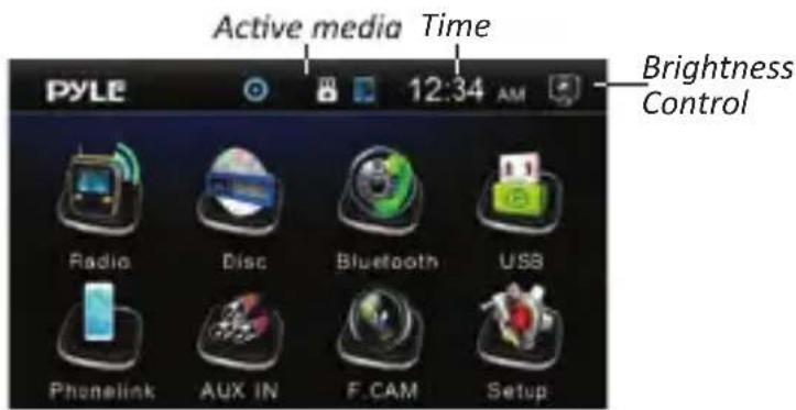 Active media Time 12:34 AM Brightness Control PYLE Radio Disc Bluetooth USB Phonelink AUX IN F.CAM Setup