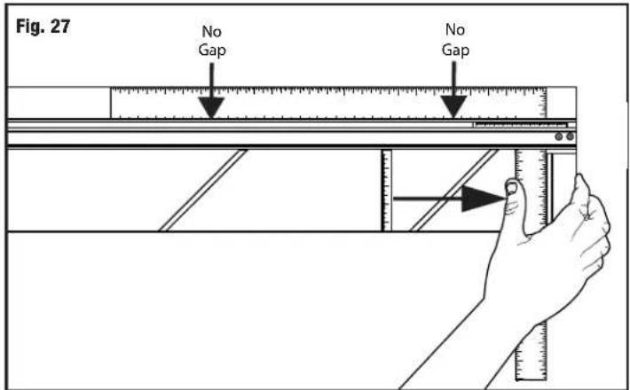 Fig. 27 No Gap No Gap