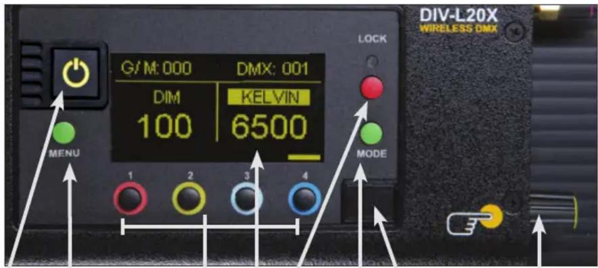 Kino Flo Diva-Lite 20 LED - Control Panel - White Mode - 1