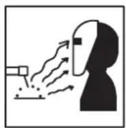 UNIMIG RAZOR CUT 40 Air - Machine Operating Safety - 3