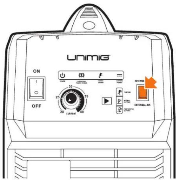 UNiMiG ON OFF 30 25 35 20 CURRENT 40 POWER POWER SWITCH TOMS SWITCH CUTTER SWITCH INTERS INTERNAL AIR EXTERNAL AIR
