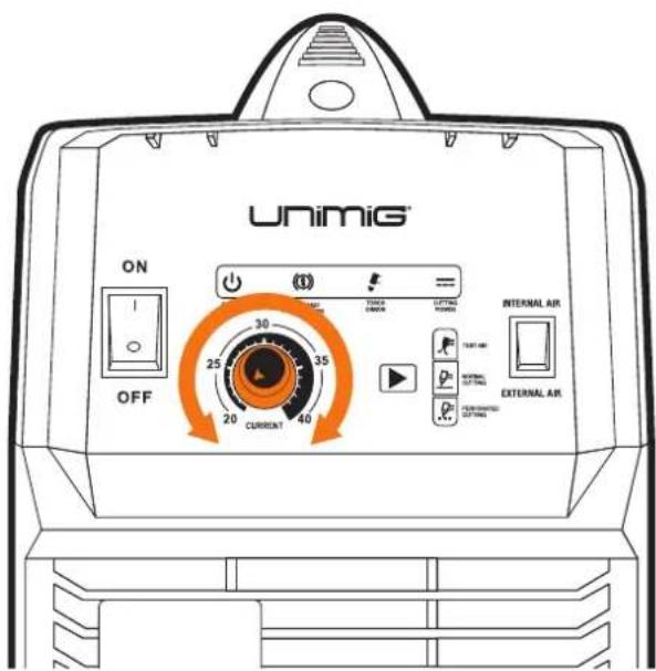 UNiMiG ON OFF 30 25 CURRENT 35 20 40 TOMA ORANGE LUTTER POWER INTERNAL AIR EXTERNAL AIR
