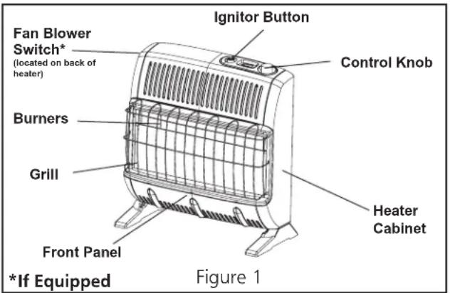 HeatStar HSSVFRD30NGBT - Natural Gas: - 1