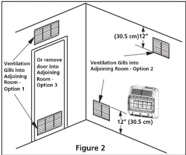 HeatStar HSSVFRD30NGBT - Ventilation from Outdoors - 1
