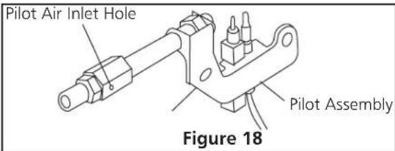 HeatStar HSSVFRD30NGBT - CLEANING BURNER PILOT AIR HOLE INLET - 1