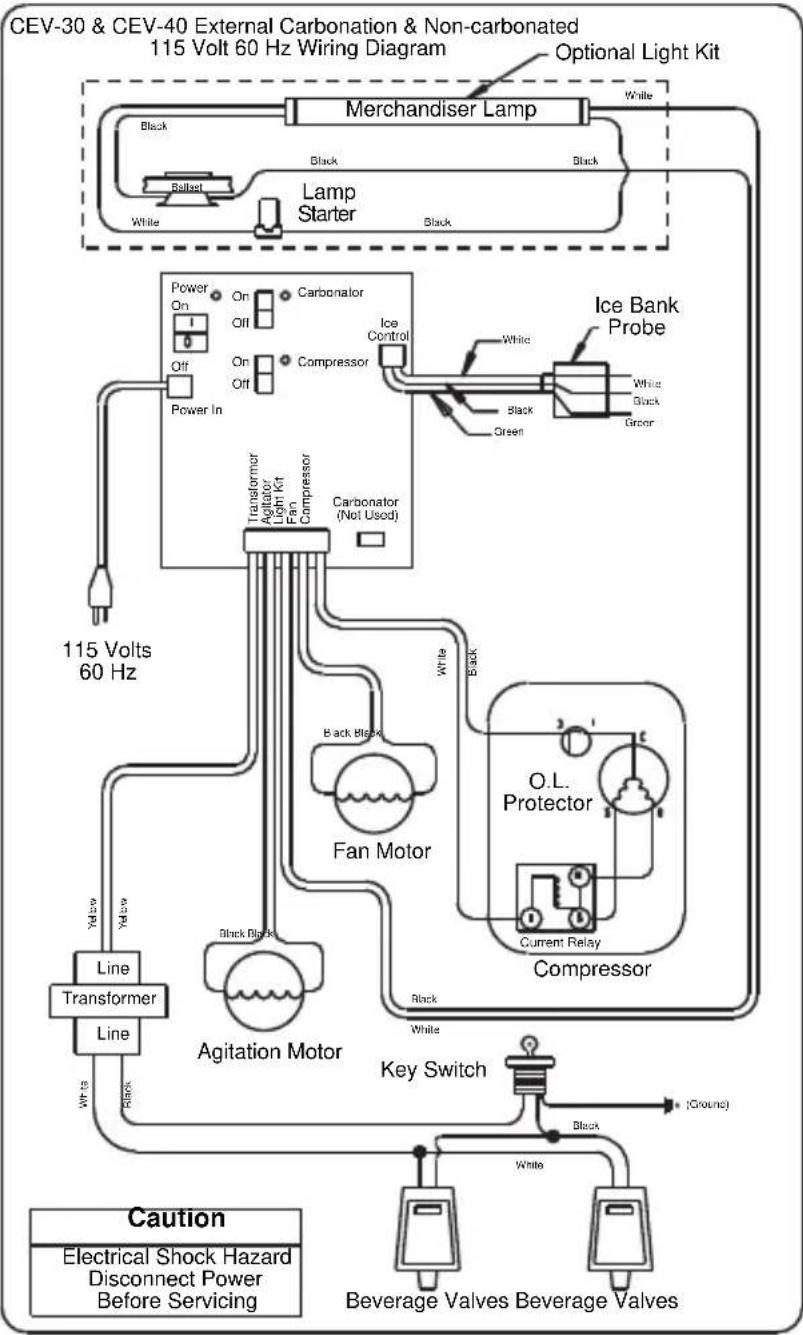 Servend S-200 - CEV-30i & 40i 115V 60HZ - 2