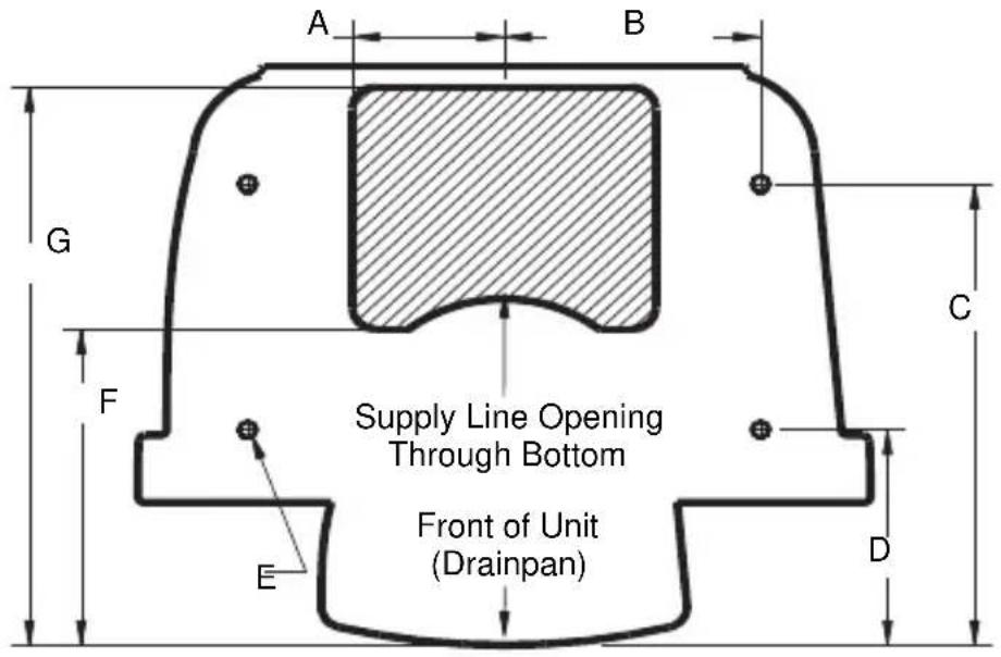 A B G F C Supply Line Opening Through Bottom Front of Unit (Drainpan) E D