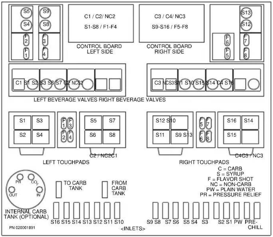 Servend S-200 - FRP-250 Plumbing Diagram - 1