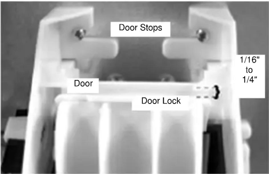 Door Stops Door Door Lock 1/16" to 1/4"